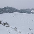 Bębęlski Krajobraz ;) #krajobraz #zima #wieś #pole