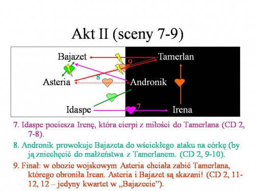 Bajazet 15