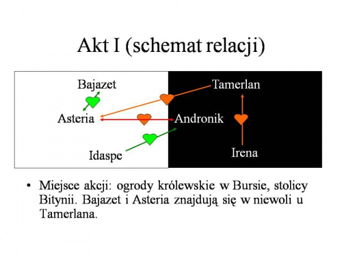 Bajazet 8