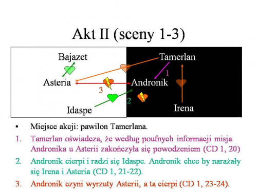 Bajazet 13