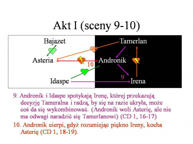 Bajazet 12