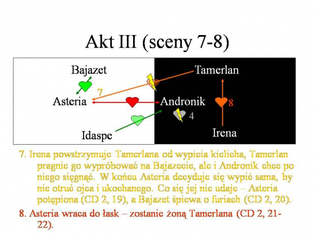 Bajazet 18