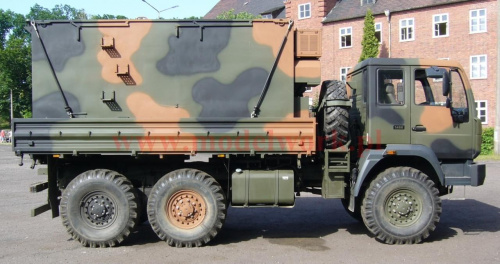 WD dla SA-4 KRUG