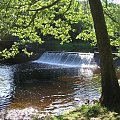 Llangynog,Wales