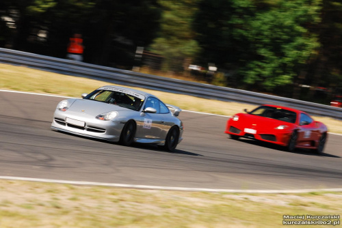 Gran Turismo Polonia 2008