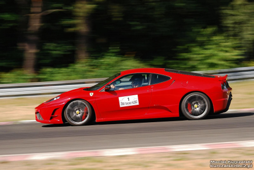 Gran Turismo Polonia 2008