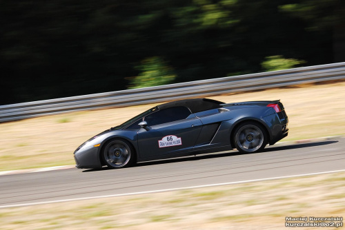 Gran Turismo Polonia 2008