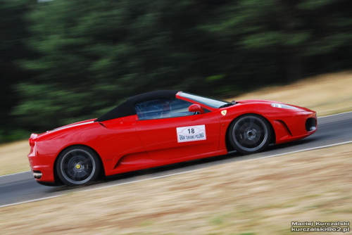 Gran Turismo Polonia 2008