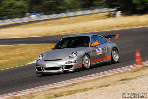 Gran Turismo Polonia 2008