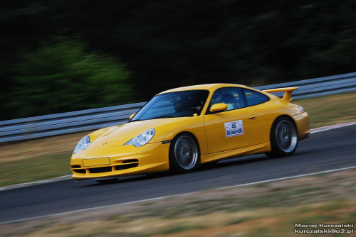 Gran Turismo Polonia 2008