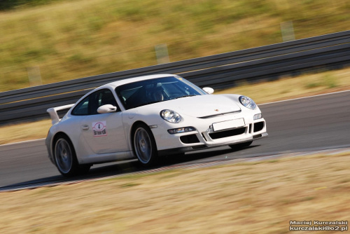 Gran Turismo Polonia 2008