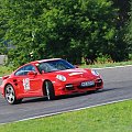 IX Zlot Porsche Club Poland