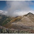 tatry