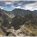 tatry