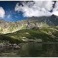 tatry