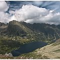 tatry