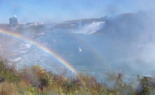 Wodospady Niagary #NiagaraFalls #WodospadyNiagary #Niagara #wodospady #Canada