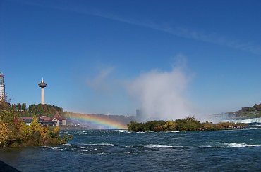 Wodospady Niagary - Niagara Falls- Canada #NiagaraFalls #WodospadyNiagary #Canada