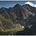 tatry