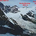 8.08.2000 Otoczenie lodowca Hohlicht.
Hohlicht glacier environment. #Hohlicht #lodowiec