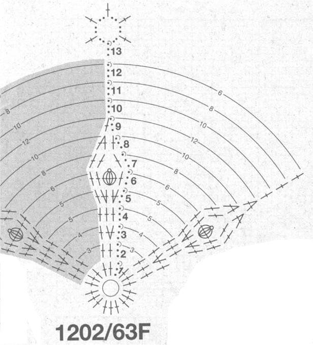 Шарик крючком схема. Схемы обвязывания шариков крючком. Обвязка шарика крючком. Схема обвязывания шарика 7см. Елочный шарик крючком схема спираль.