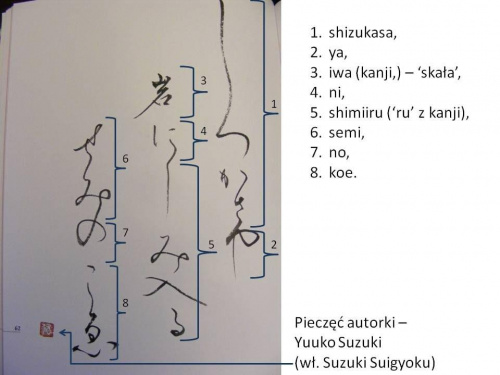 Rozpisuję haiku Basho z kaligrafii Yuuko Suzuki