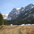 ZAKOPANE 2007