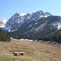 ZAKOPANE 2007