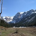 ZAKOPANE 2007