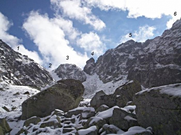 Górna część Doliny Pańszczycy. 1. Stoki Waksmundzkiego Wierchu, 2. Krzyżne - 2113 m, 3. Kopa nad Krzyżnem - 2135 m, 4. Ptak - 2135 m, 5. Mała Buczynowa Turnia - 2171 m, 6. Wielka Buczynowa Turnia - 2182 m. #Krzyżne #Tatry