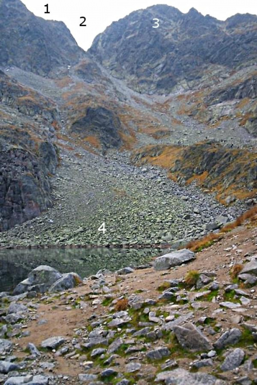 1. Stoki Małego Koziego Wierchu, 2. Zawrat - 2159 m, 3. Zawratowa Turnia - 2245 m, 4. Zmarzły Staw Gąsiennicowy. #Tatry #Zawrat