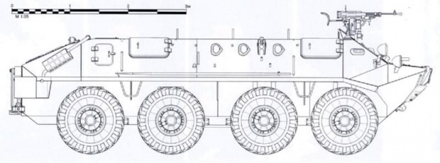 Бтр 60 схема