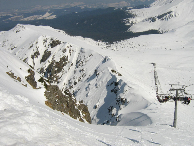 Widok z Kasprowego #Wycieczka #Zakopane