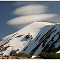 Tatry