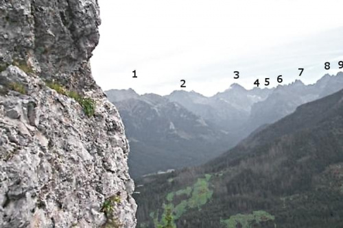 Otoczenie Doliny Białej Wody.
1. Świstowy Szczyt (2380 m), 2. Mała Wysoka (2429 m), 3. Gierlach (2668 m), 4. Batyżowiecki Szczyt (2458 m), 5. Kaczy Szczyt (2401 m), 6. Młynarz (2168 m), 7. Ganek (2465 m), 8. Wysoka (2565 m), 9. Rysy (2503 m).