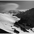 Tatry BW