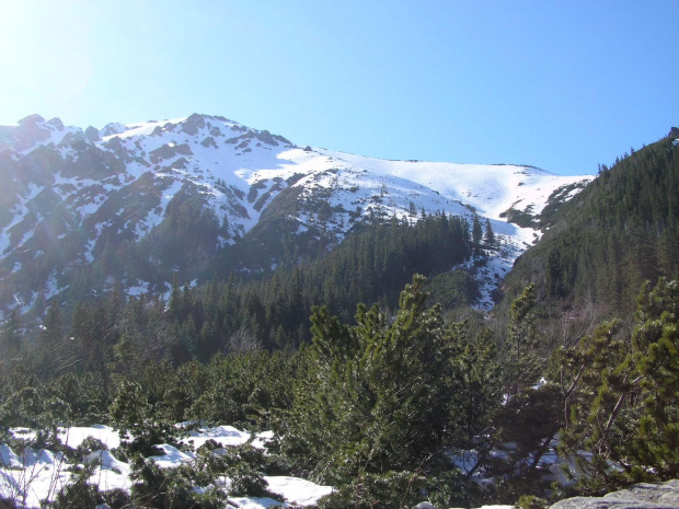 ZAKOPANE 2007