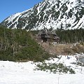 ZAKOPANE 2007