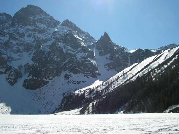 ZAKOPANE 2007