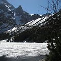 ZAKOPANE 2007