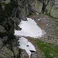 Wycieczka z Łysej Polany przez Schronisko w DolRoztoki do Doliny Roztoki , Wodospad Siklawa, Dolina Pieciu Stawow Polskich do Morskiego Oka, do Łysej Polany #tatry #góry #lato