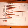 Bolonia, seminarium, poświęcone ochronie praw dziecka niepełnosprawnego