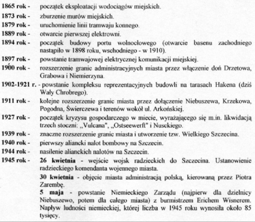 0003 Ważniejsze daty w historii Szczecina.jpg #szczecin #przedwojenny
