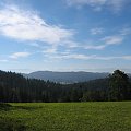 Widok na Tatry